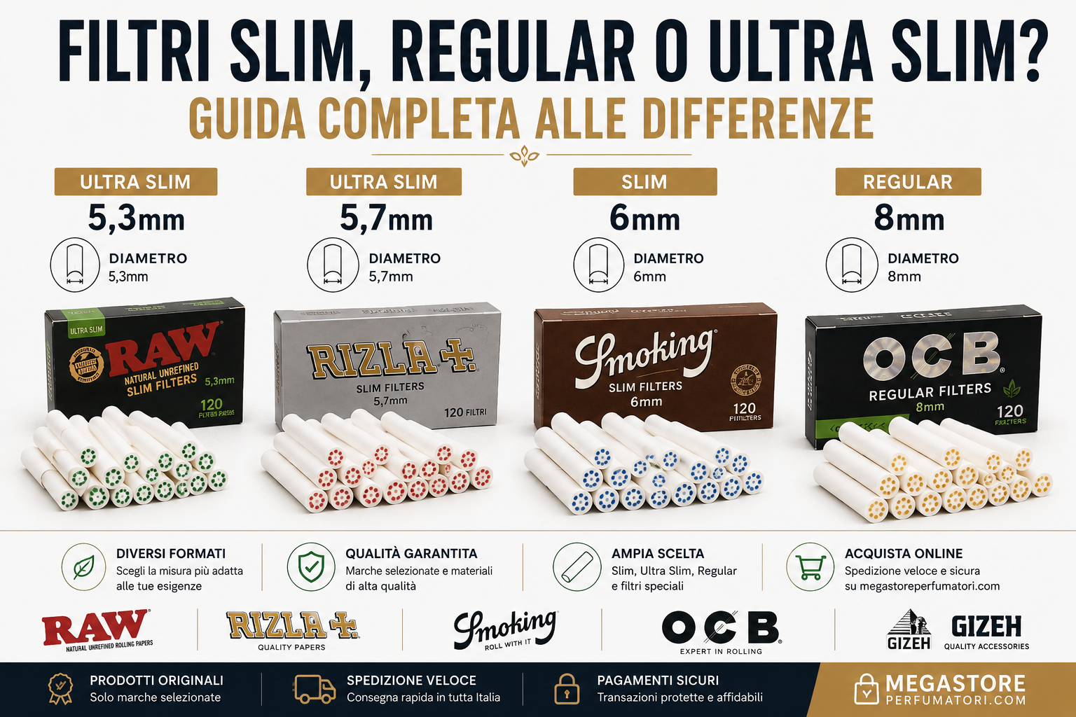 Filtri Slim, Regular o Ultra Slim?