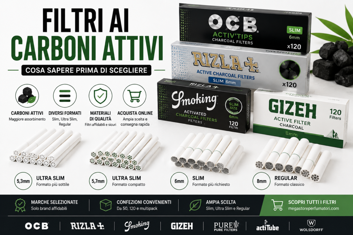 Filtri ai Carboni Attivi