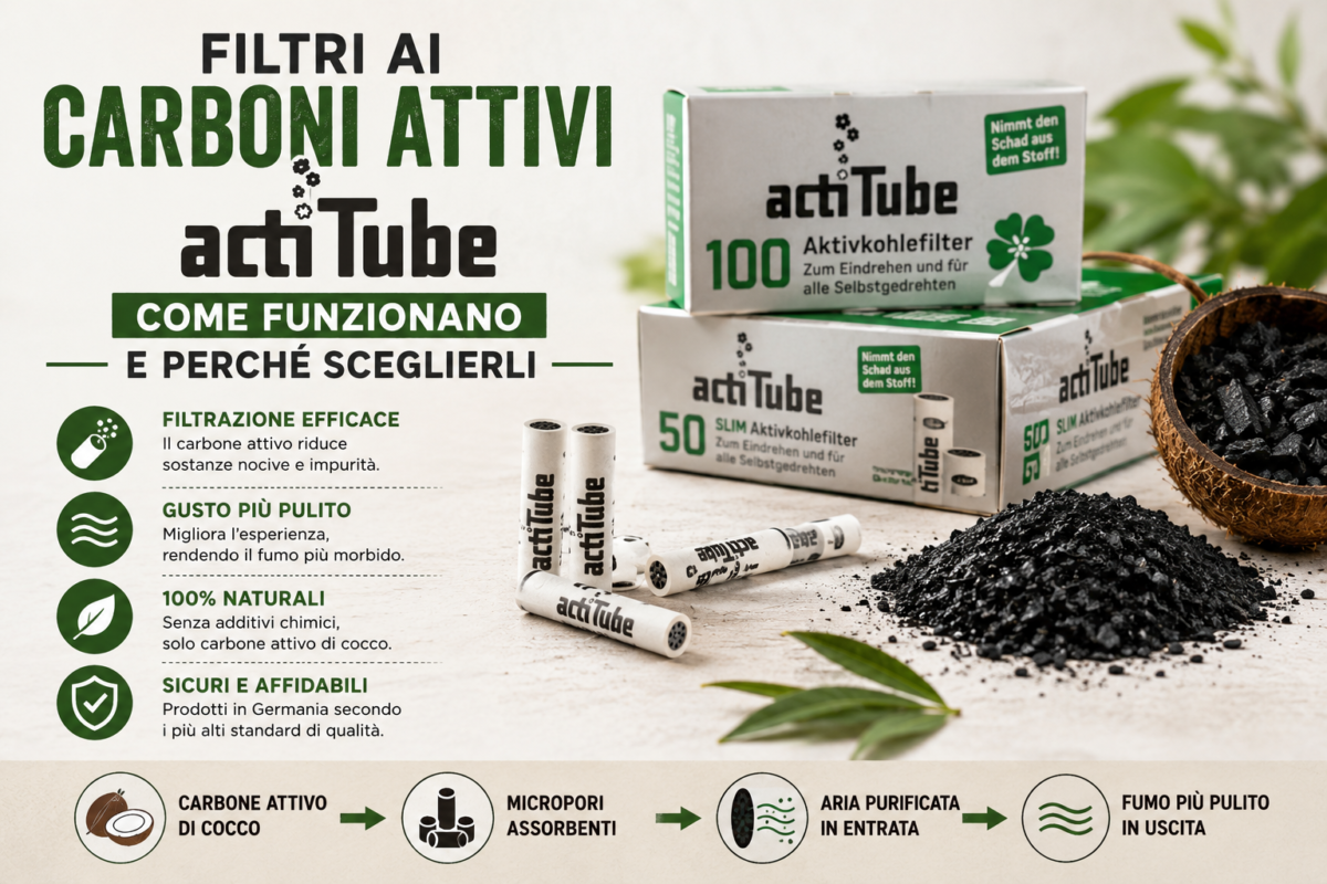 vantaggi filtri carboni attivi.